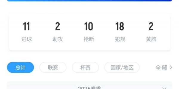 中国足球瑰宝！巴西球探博主晒王钰栋报告：模版马丁内利&amp;amp;加纳乔