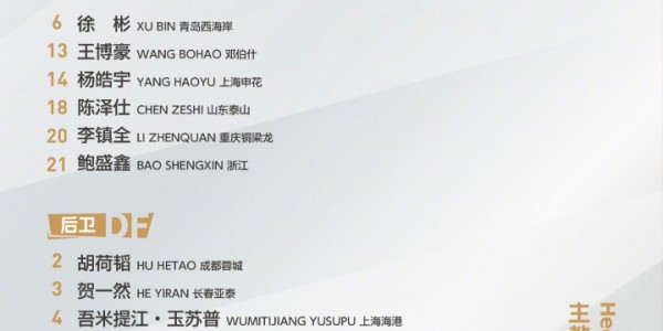 天博官方通道-U23国足名单俱乐部分布：王钰栋领衔浙江队5人，西海岸4人