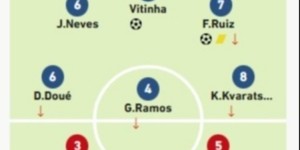 天博体育平台-队报评分巴黎4-0马竞：克瓦拉8分全场最高 马竞中卫组合均2分最低