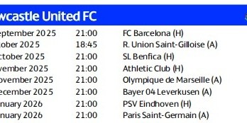 天博中国入口-头尾硬仗！纽卡欧冠赛程：首轮主场迎战巴萨，末轮客场挑战巴黎