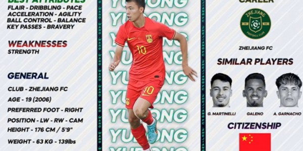 中国足球瑰宝！巴西球探博主晒王钰栋报告：模版马丁内利&amp;amp;加纳乔