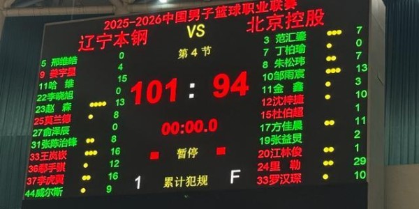 天博官方网站-CBA热身赛：辽宁101-94北控 哈维首秀15分 里勒空砍29分